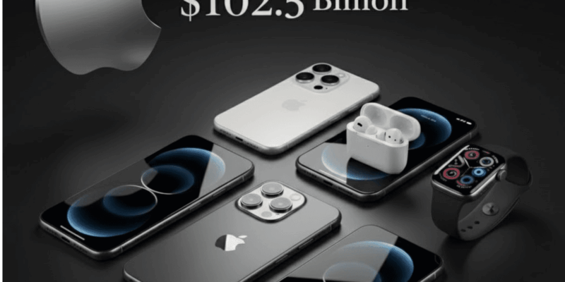 Apple Reports Record Q4 2025 Results: $102.5B Quarter Driven by iPhone 17 and Services